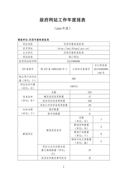 2021执业兽医成绩查询_1