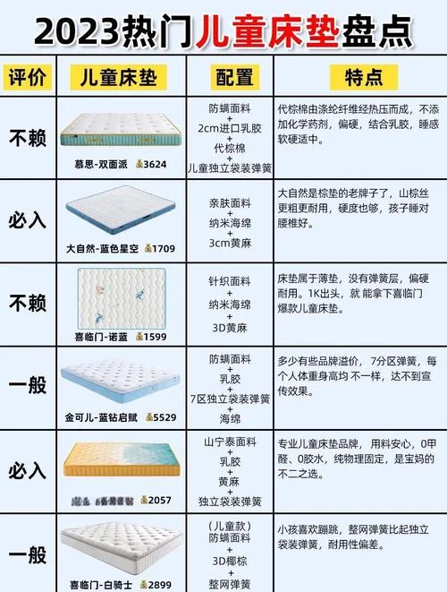 小孩床垫买什么品牌好_2