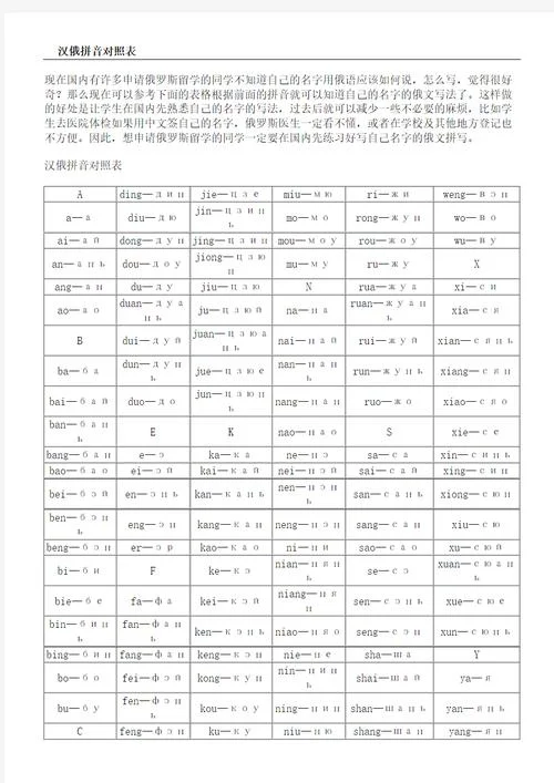 留学怎么写拼音怎么读-留学拼音怎么写