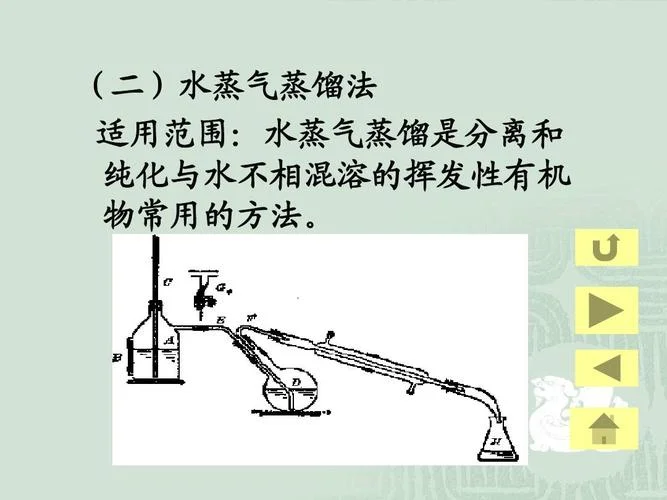 水蒸气蒸馏法原理_2