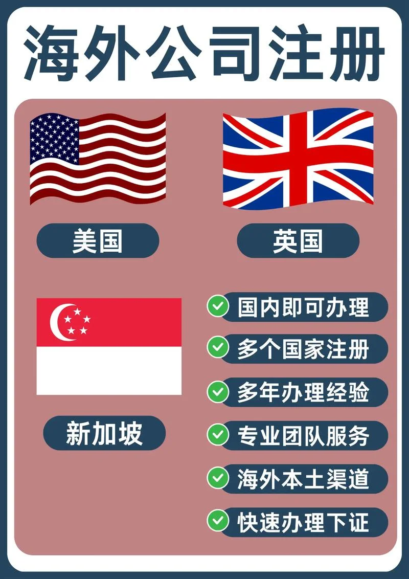 注册美国公司有什么用_1