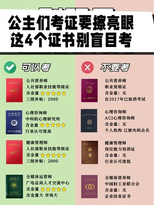 心理学证书如何报考-报考心理学证书指南