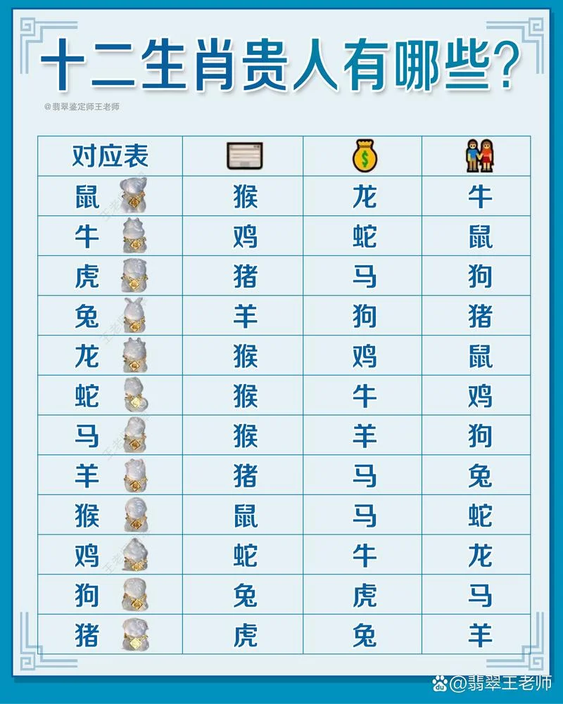 1985年属牛的贵人属相_2