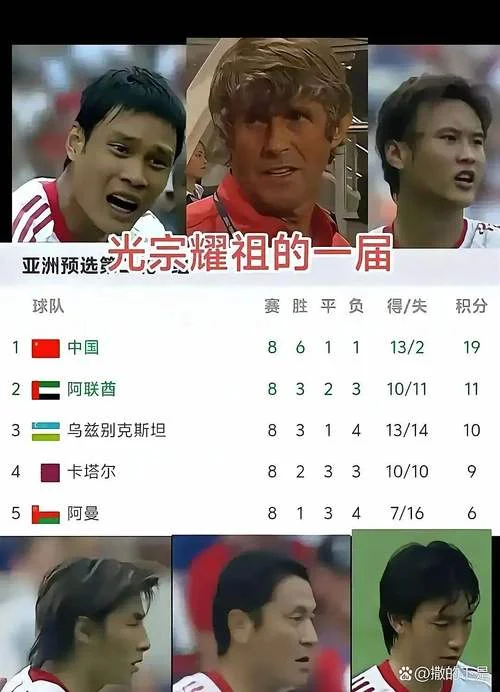 中国哪一年进世界杯-中国进世界杯的年份