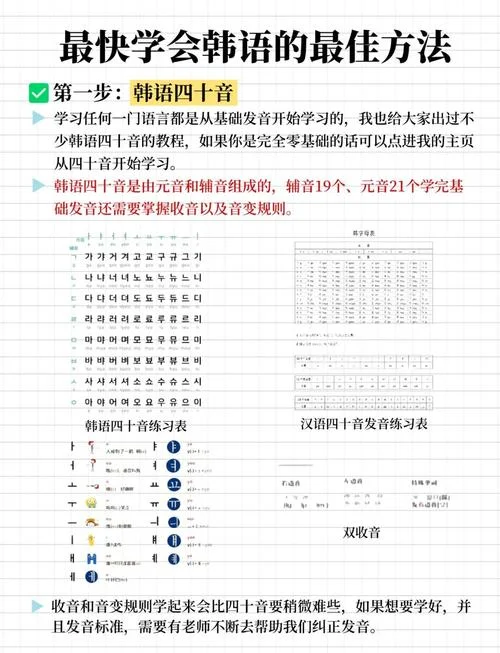 韩语出国留学怎么说_2