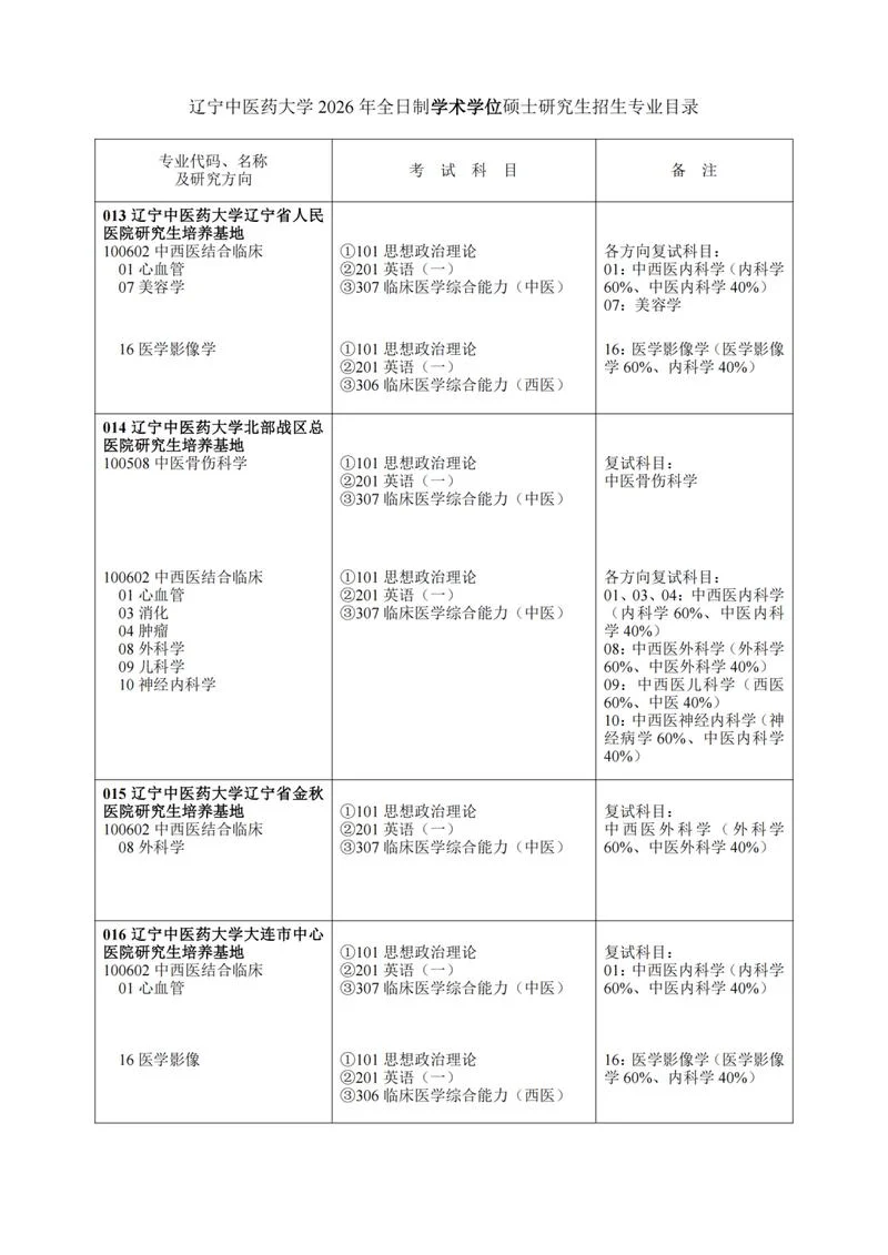2022考研大纲中医_2