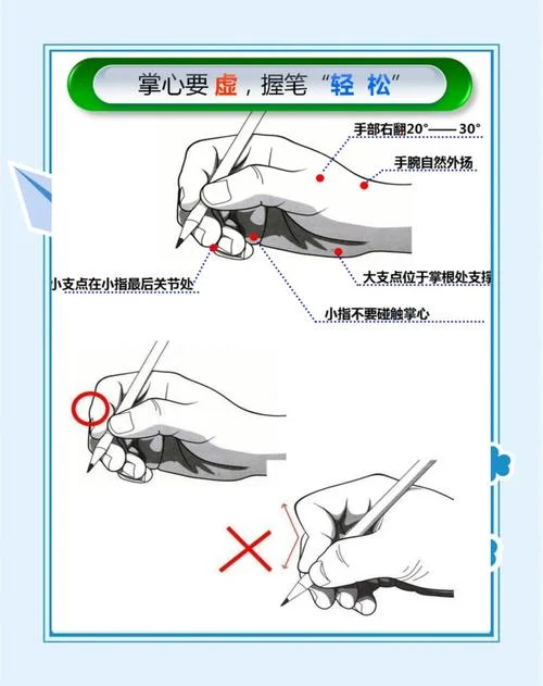 孩子开始怎么学写字_1