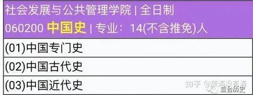怎么学习历史研究过程_1