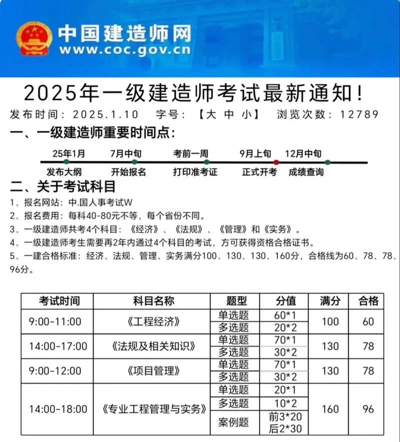 一建免考3科条件详解_2