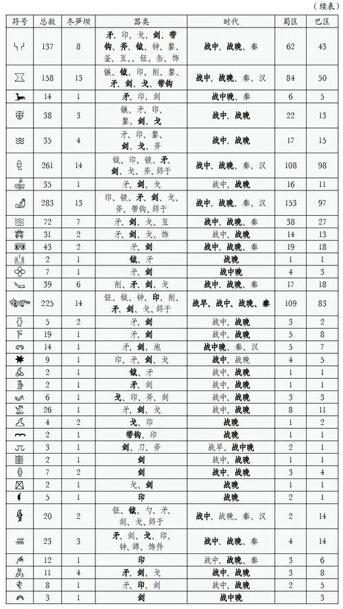 符号中的历史pdf 下载_2