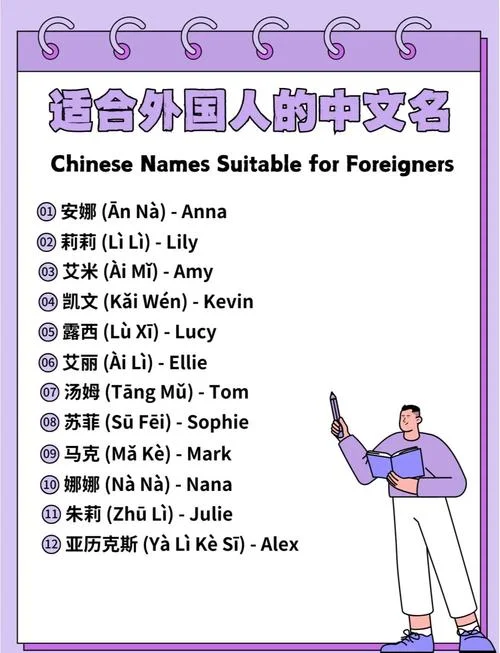 中国留学生英文缩写-
