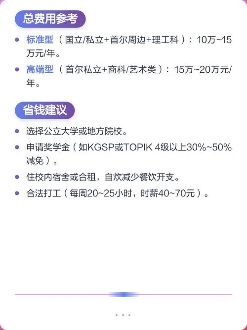 韩国留学费用清单_1