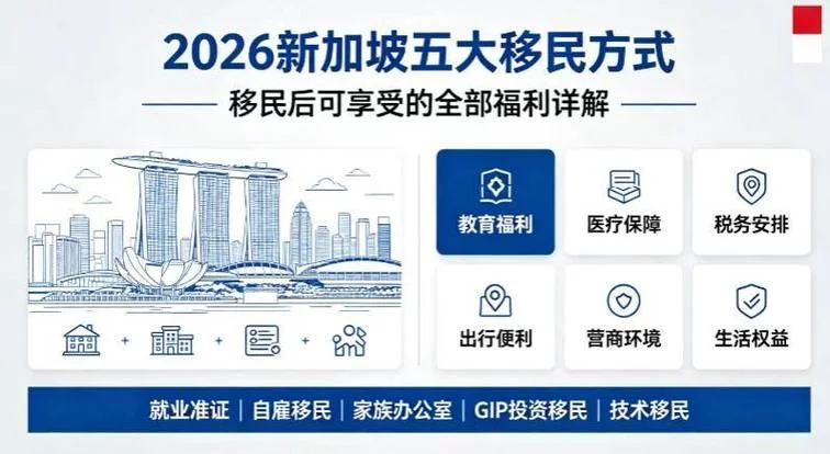 新加坡留学之后移民_2