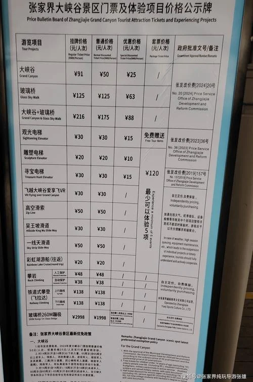 张家界景点门票一览-张家界门票全攻略