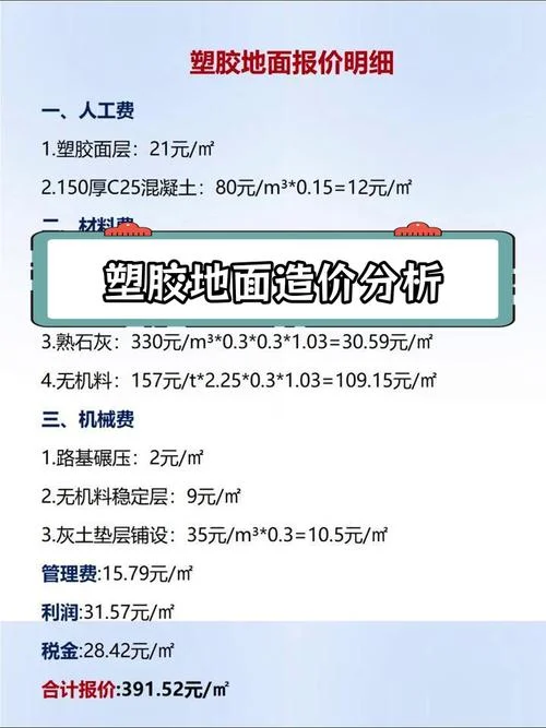 找平层多少钱一平方_1