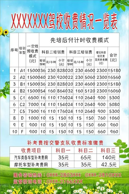 君安驾校报名费_1