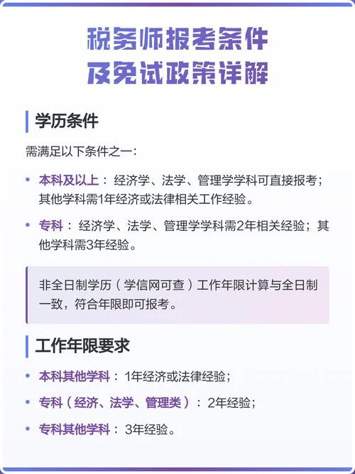 报考条件注册税务师_1