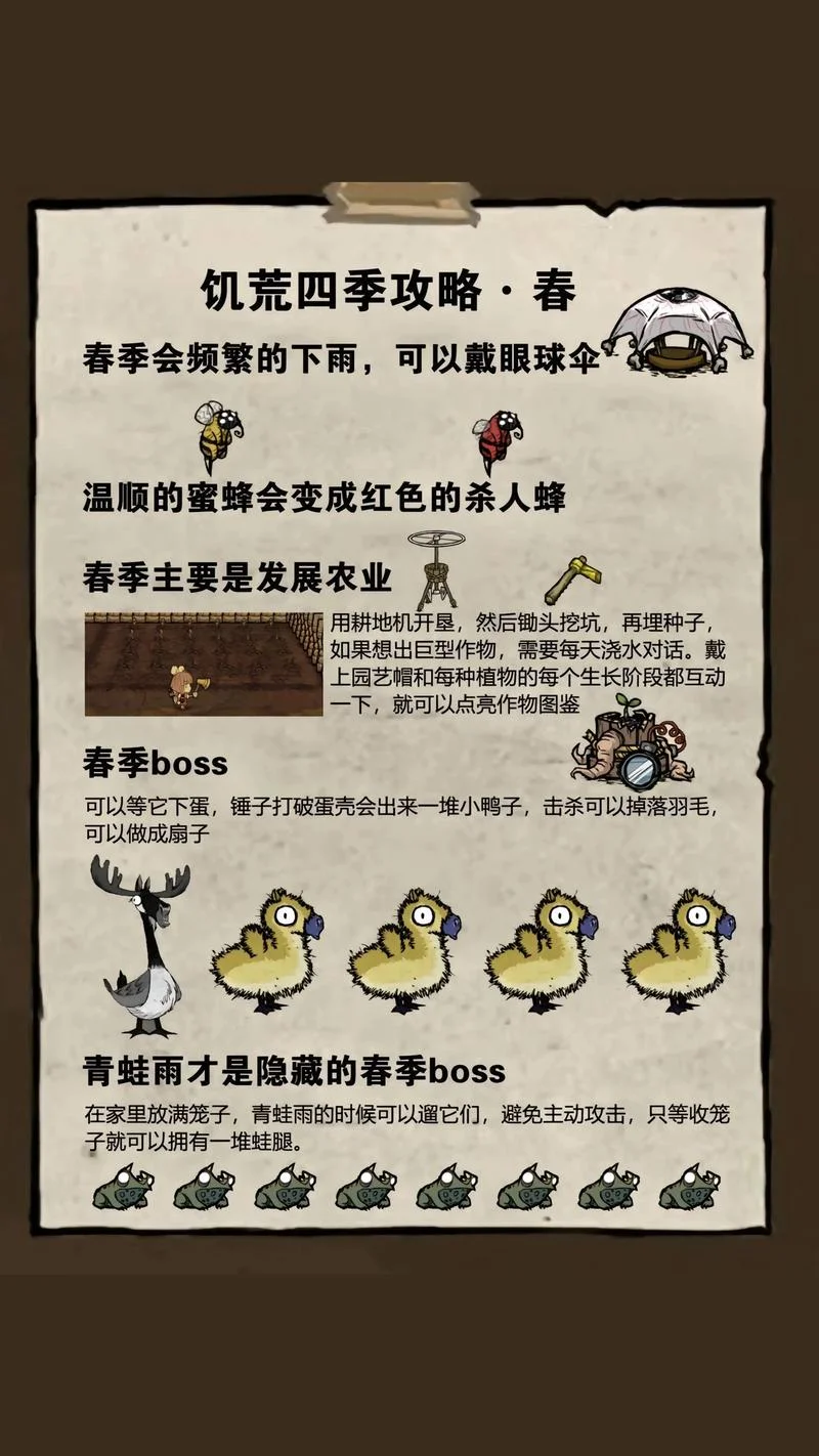饥荒烤箱mod介绍-饥荒烤箱 mod 简介