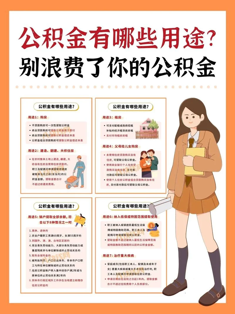 住房公积金具体怎么用-公积金具体使用办法