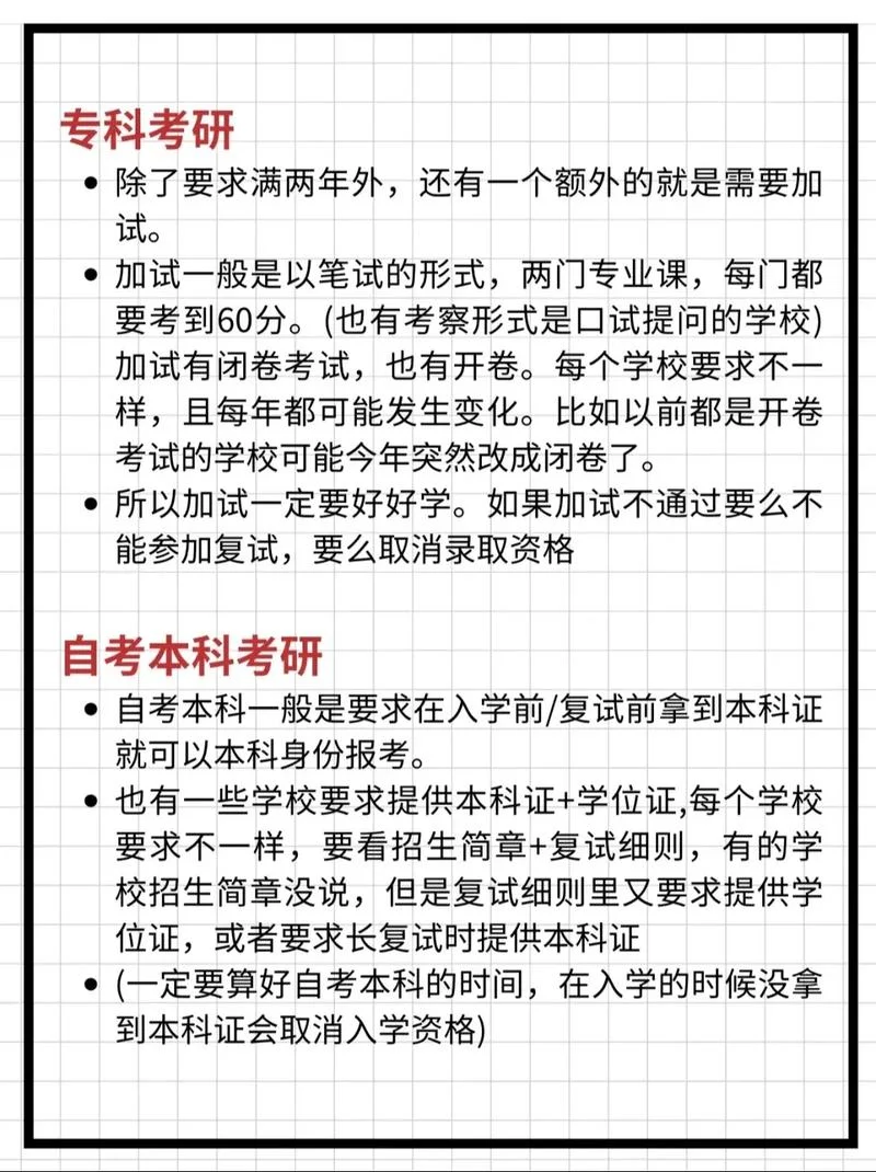 在职考研和直接考研有什么不同_2