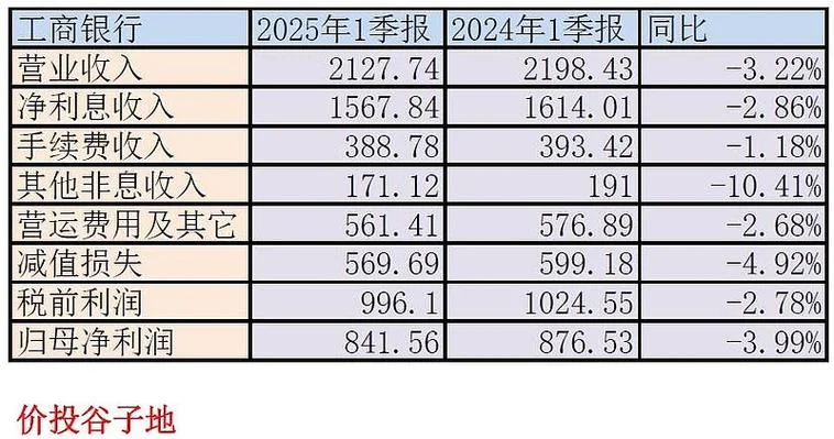 股票股东数在哪查_1