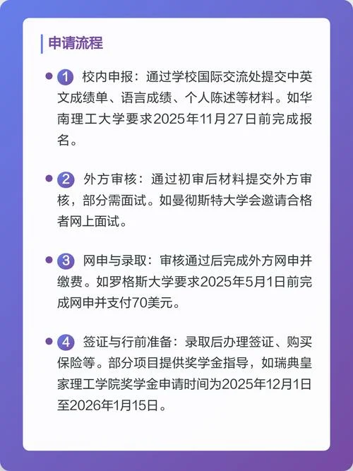 2+2本科出国留学_2