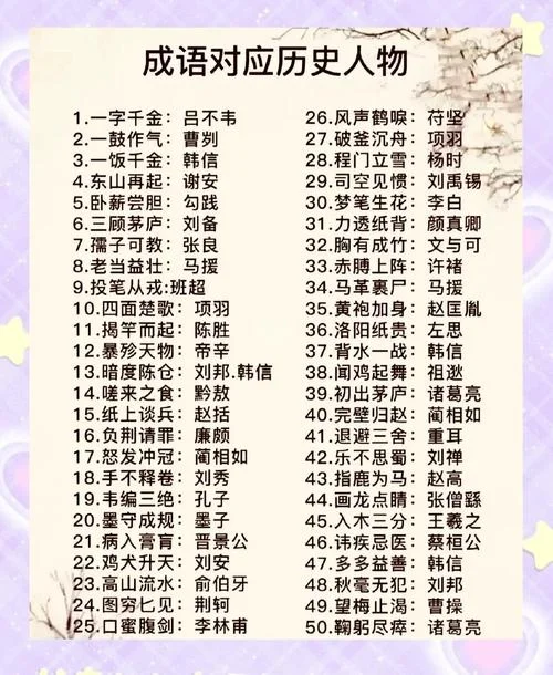 与历史故事成语有哪些-历史故事成语