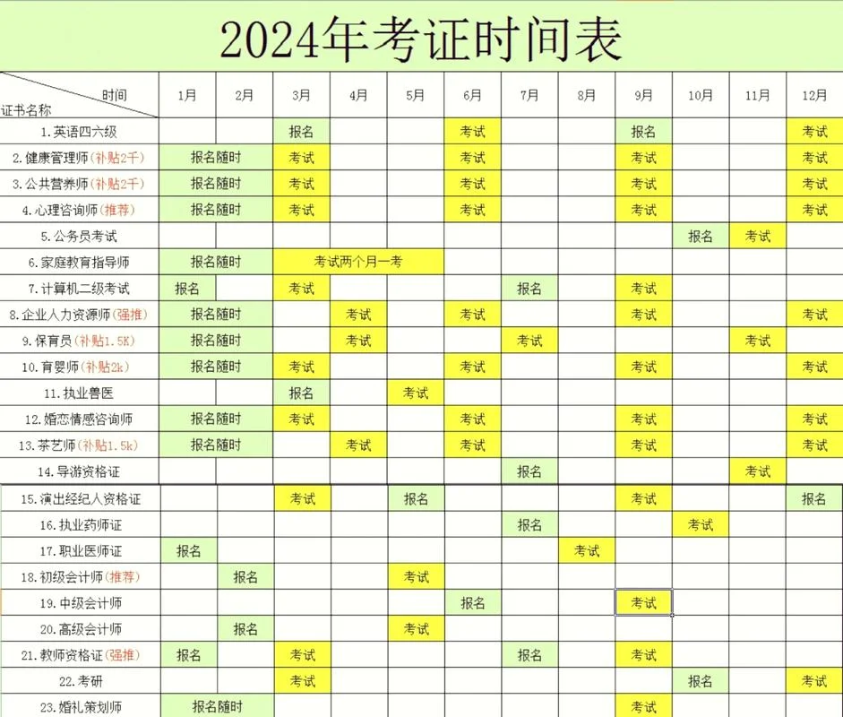 一建考试时间2024具体时间_1