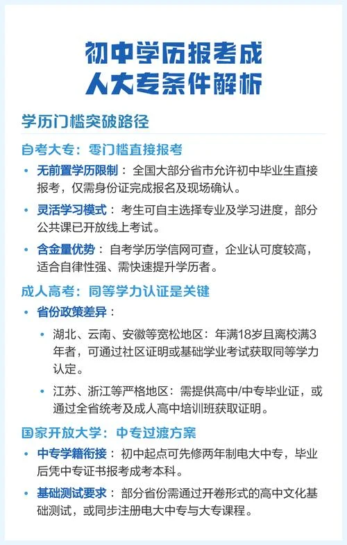 大专成人大专怎么报考_1
