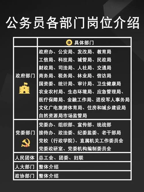 机关单位是指什么单位_1