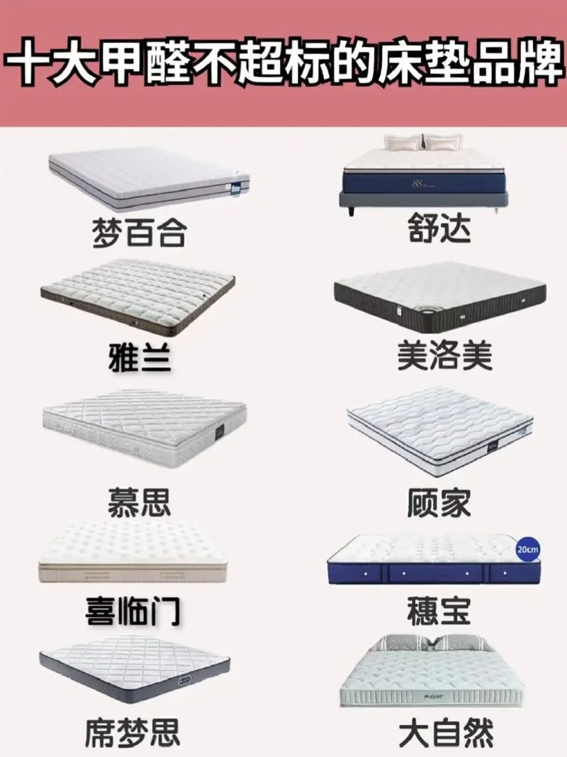 十大床品排行榜品牌-十大床品品牌排行榜