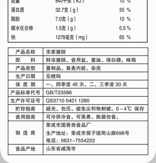 食品产品方案怎么写_2