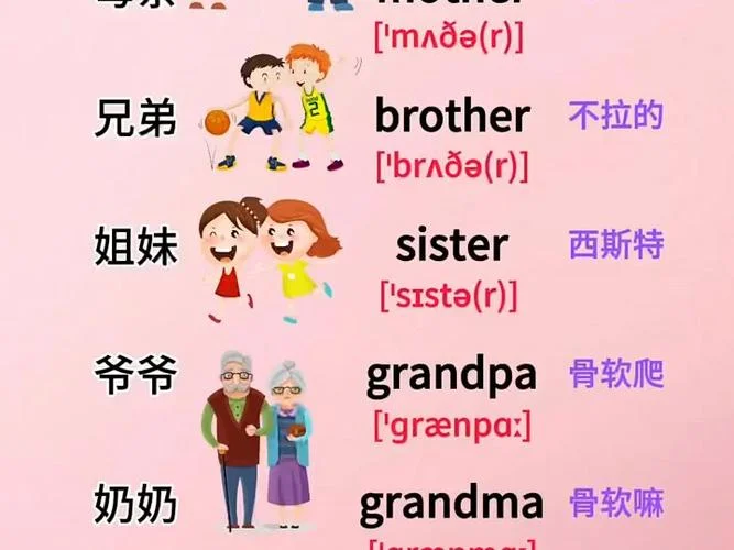家人用英文怎么说_1