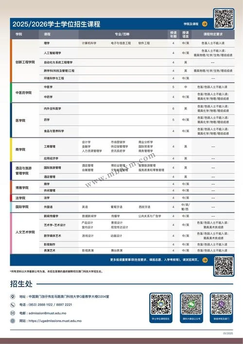 单独招生网上报名条件_2