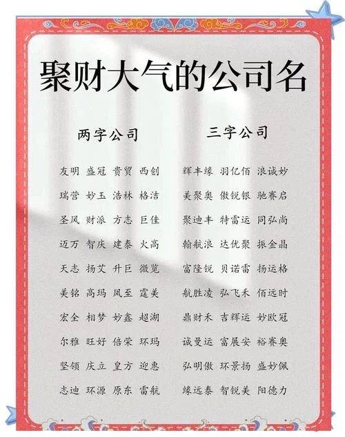 网上科技公司起名_2