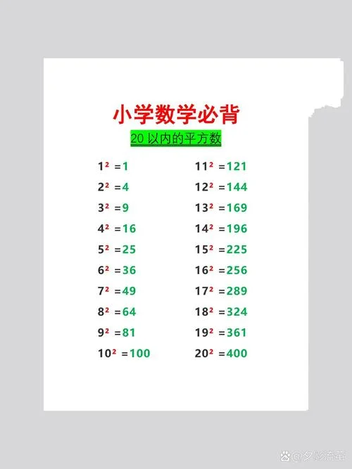 20平方厘米等于多少平方米_2