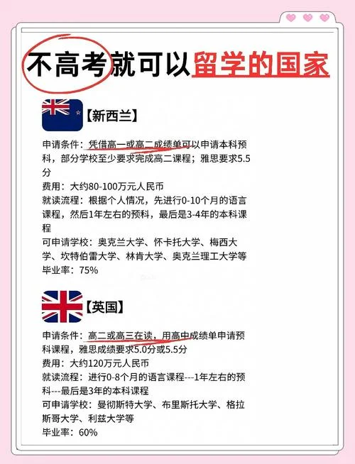 出国留学成绩可以改吗_2
