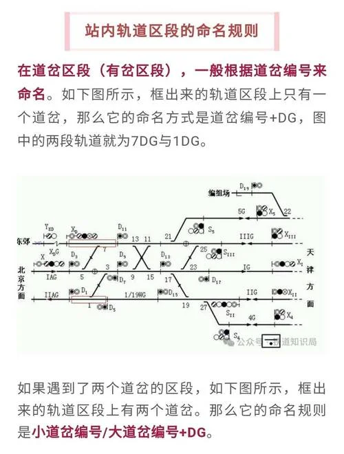 前线轨道理论简单理解_2