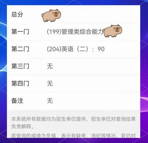 考研英语满分有人考吗_2