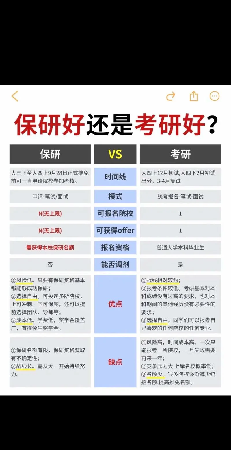 跨专业考研是什么意思_2