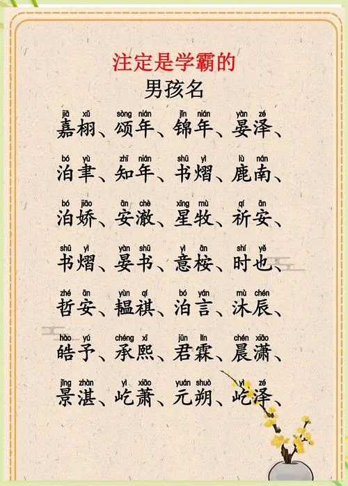 宝宝起名许姓单字男孩-许姓男孩单字宝宝起名