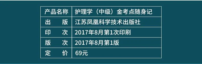 2018主管护师成绩怎么还没出来_2