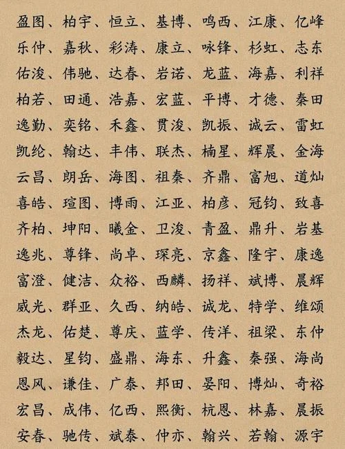 个人注册公司起名-注册公司起名