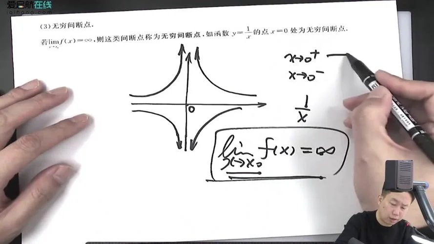 张宇考研数学2021_2