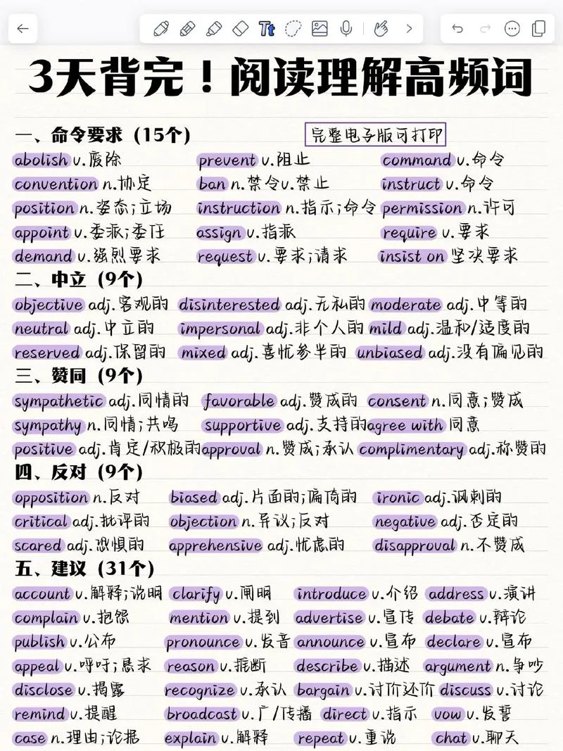 考研英语阅读情感词汇-考研阅读情感词汇