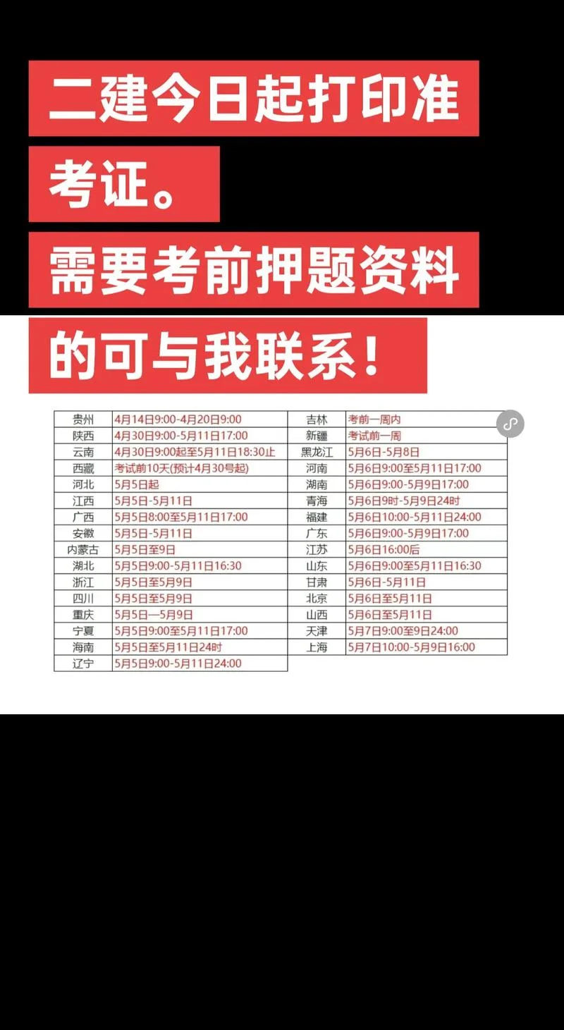 2020二建考前押题-2020 二建考前押题