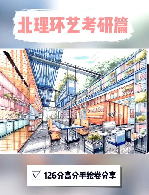 环艺考研简单的学校_2