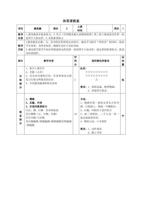 健美操心得体会摘要_1