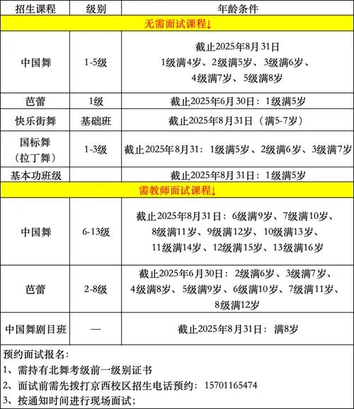 舞蹈艺考培训收费标准_2