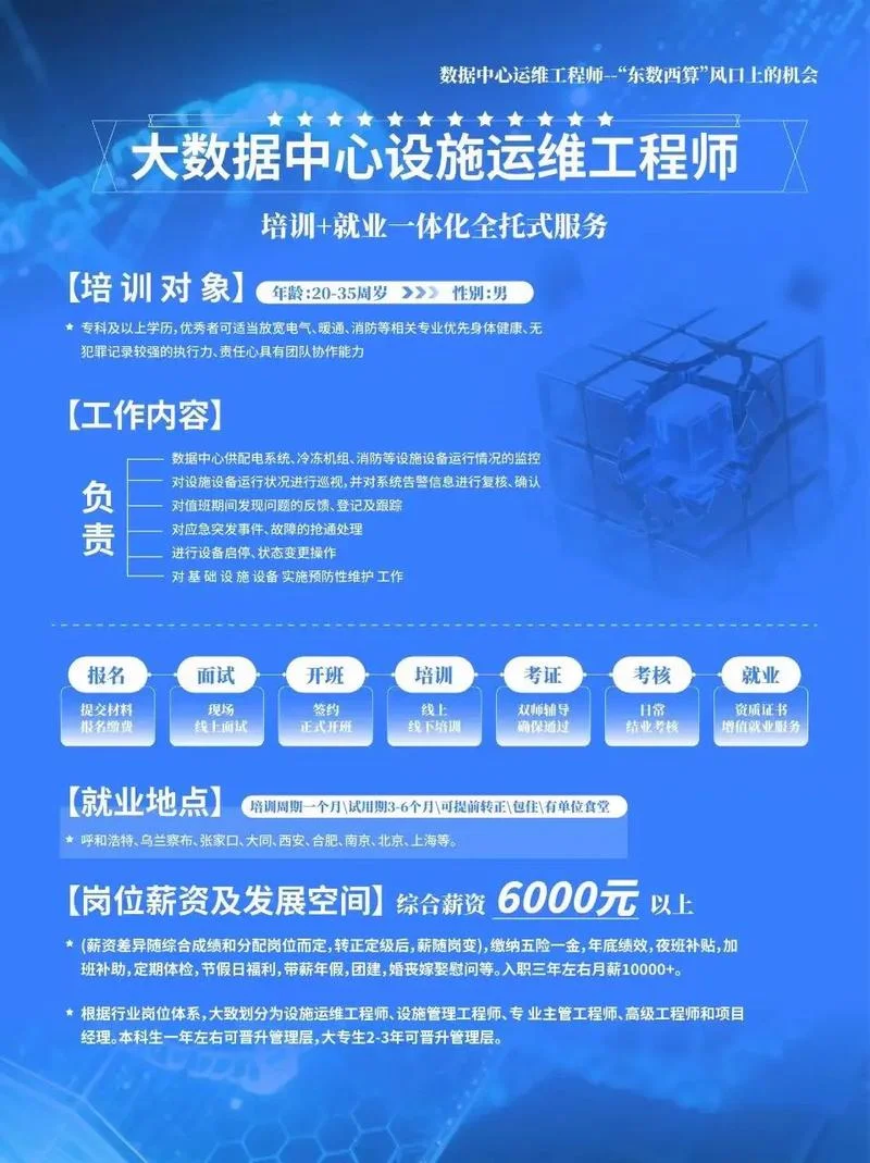 造价师招聘淮安-淮安造价师招聘